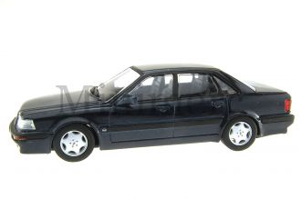 Audi V8 Quattro Scale Model