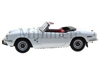 Triumph Spitfire Open Scale Model