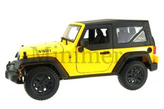 Jeep Wrangler Scale Model