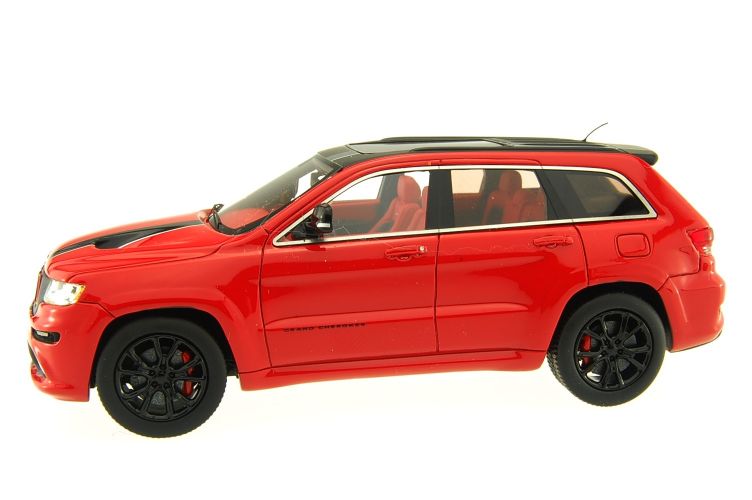 Jeep Scale Models