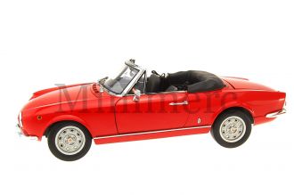 Fiat 124 Spider AS Scale Model