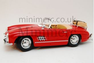 300 SL Touring Scale Model